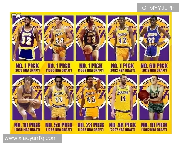 全球篮球体育明星最新排名揭晓谁将成为新一代的篮球之王